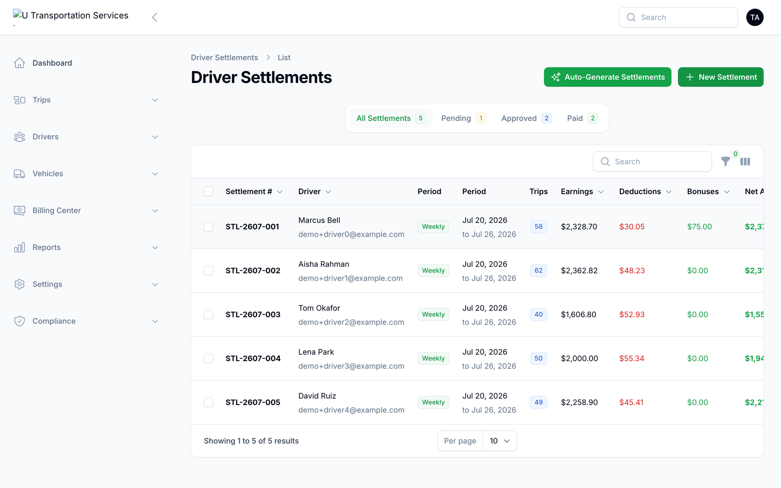 Driver settlements
